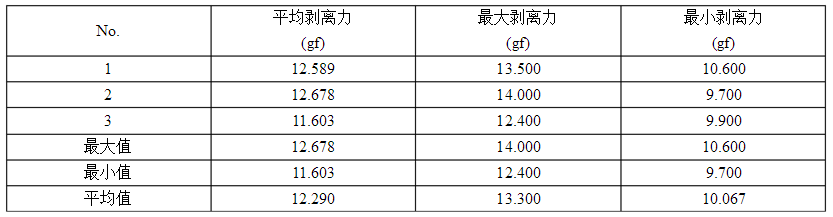 20180530100525382538.png 20180530100525382538.png